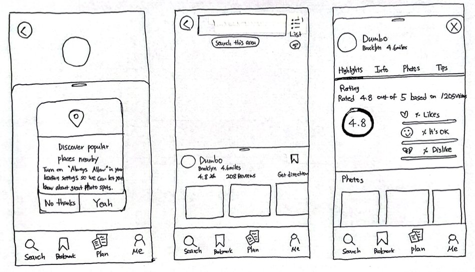 GramCity UX UI Design SPRINT DAY 2 - SKETCH SOLUTIONS SCREENS