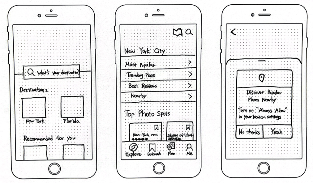 GramCity UX UI Design SPRINT DAY 3 Ideating Low-fi Wireframe Sketches