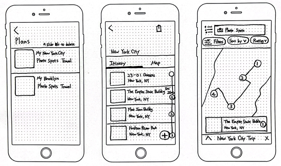 GramCity UX UI Design SPRINT DAY 3 Ideating Low-fi Wireframe Sketches