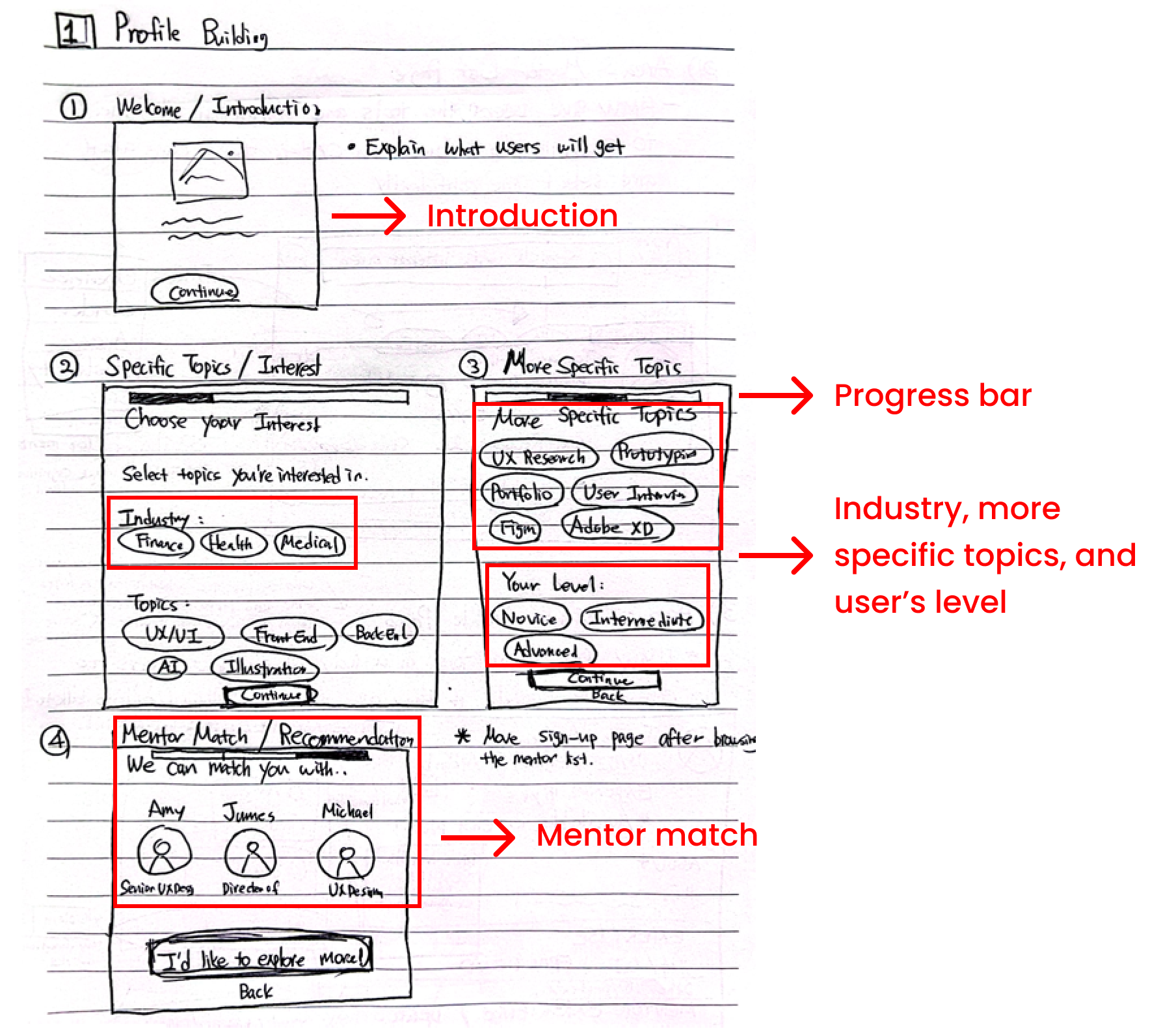 MentorBuddies mobile app ux ui design Wireframe Profile Building