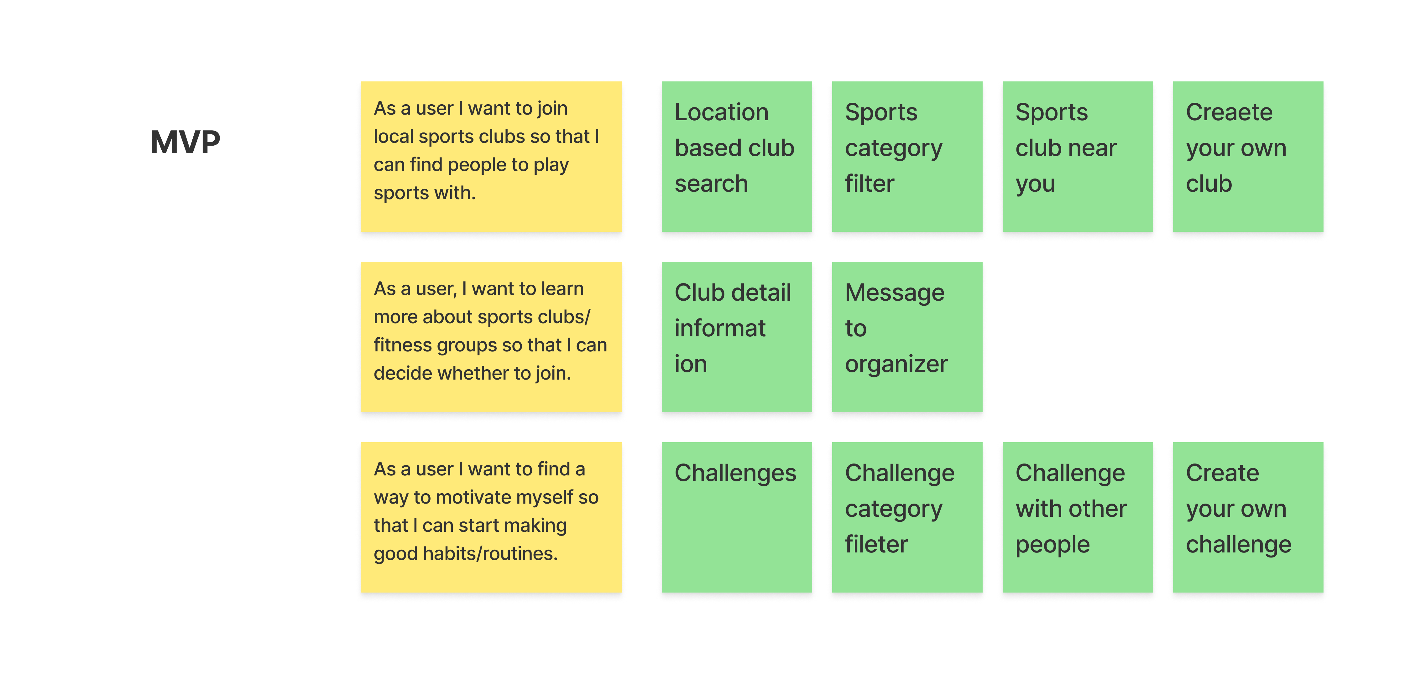 WeClub MVP (Minimum Viable Product)